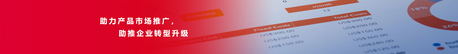 助力产品市场推广，助推企业转型升级